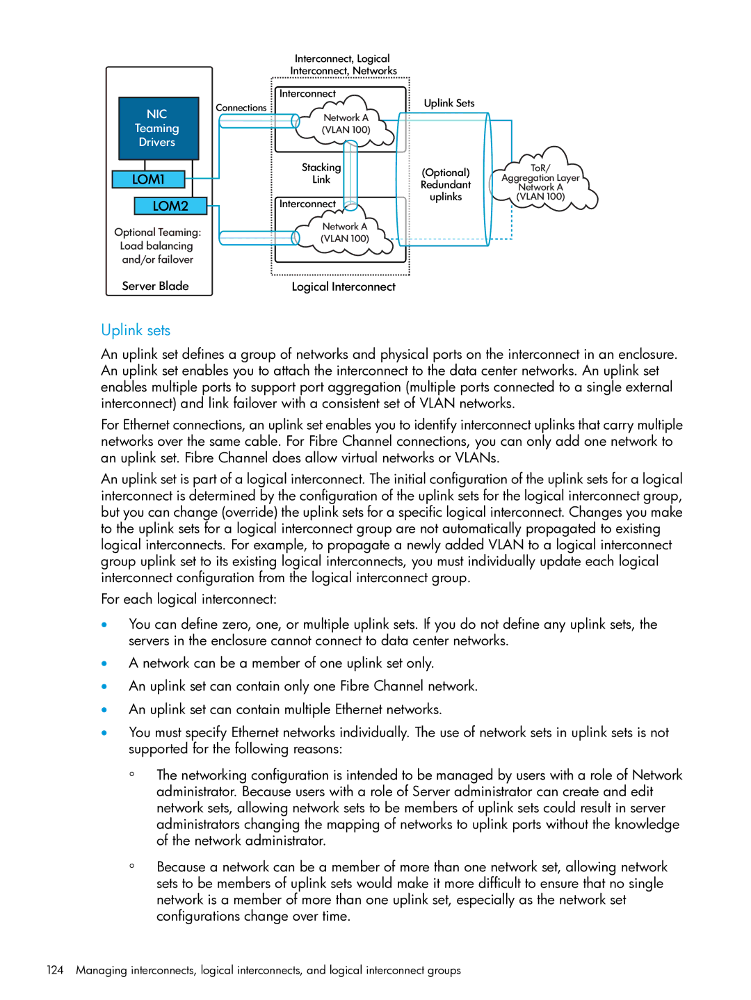 HP OneView manual Uplink sets, Server Blade Logical Interconnect 