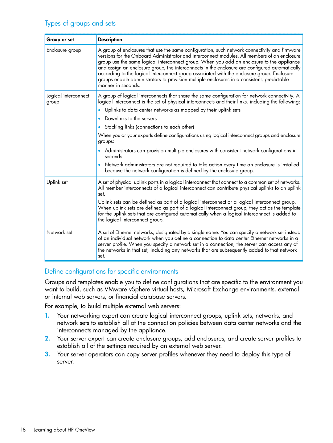 HP OneView manual Types of groups and sets, Define configurations for specific environments 