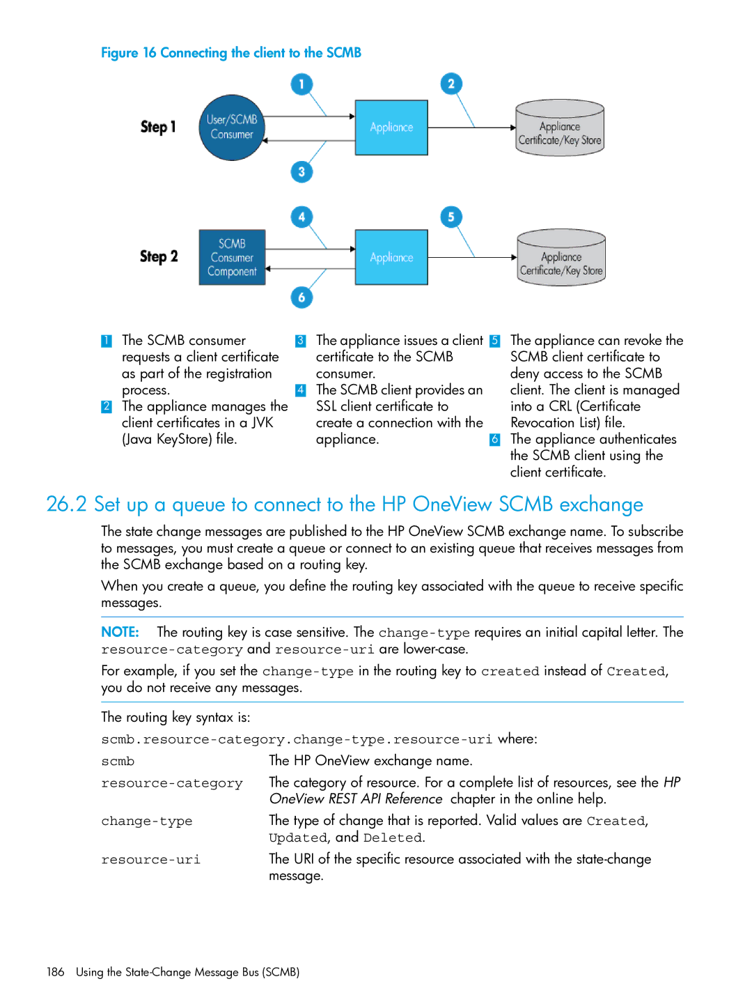 HP manual Set up a queue to connect to the HP OneView Scmb exchange, Using the State-Change Message Bus Scmb 