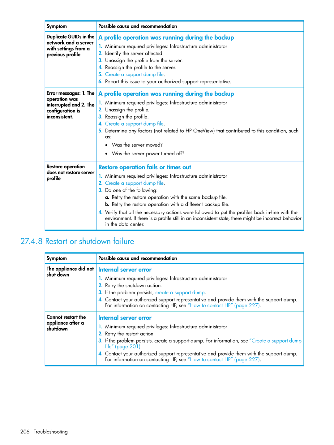 HP OneView manual Restart or shutdown failure, Profile operation was running during the backup, Internal server error 