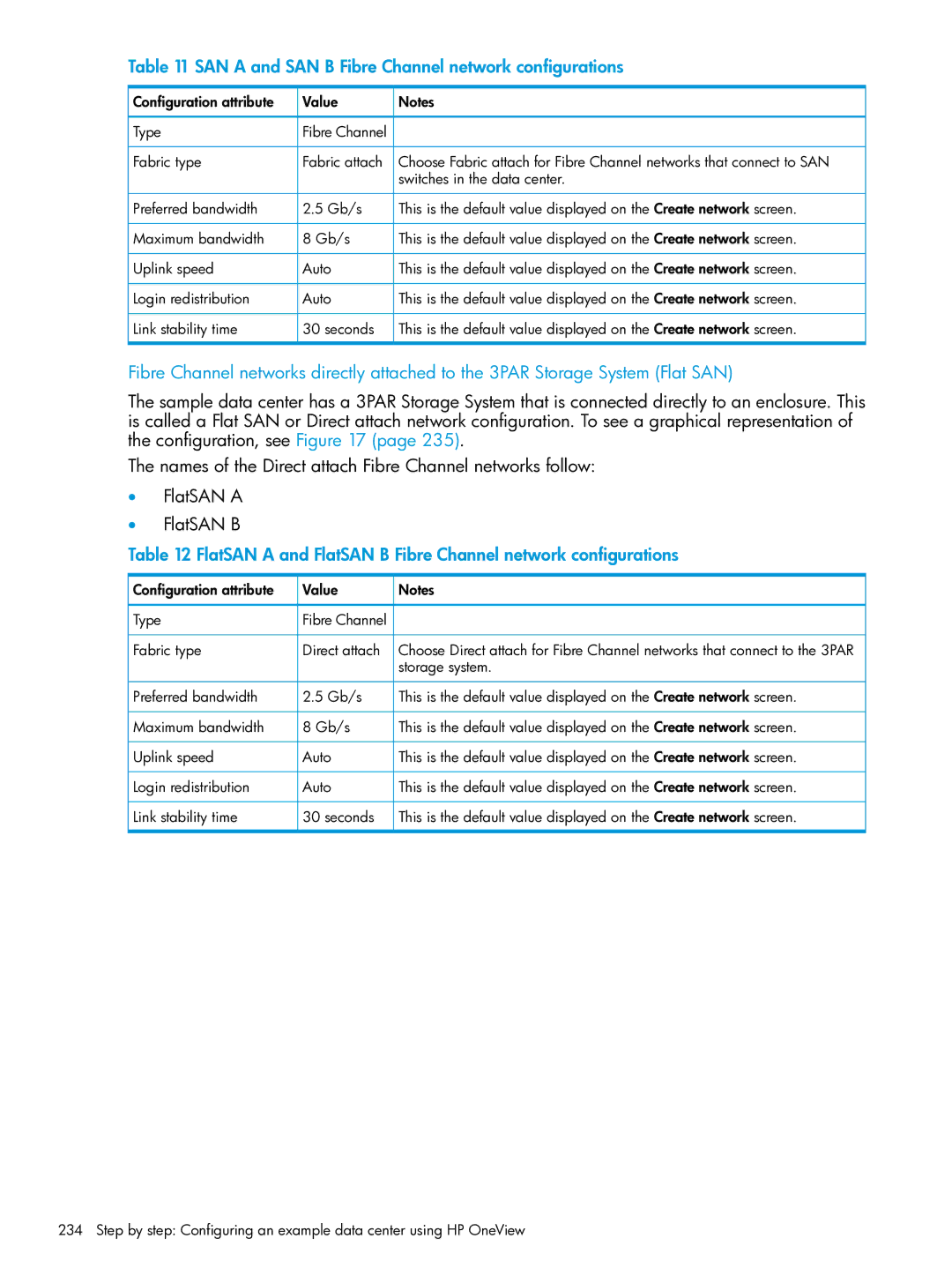 HP OneView manual SAN a and SAN B Fibre Channel network configurations, Switches in the data center, Storage system 