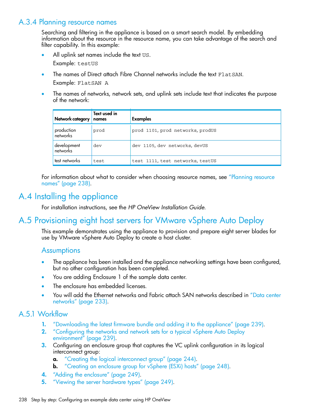 HP OneView manual Installing the appliance, Planning resource names, Assumptions, Workflow 