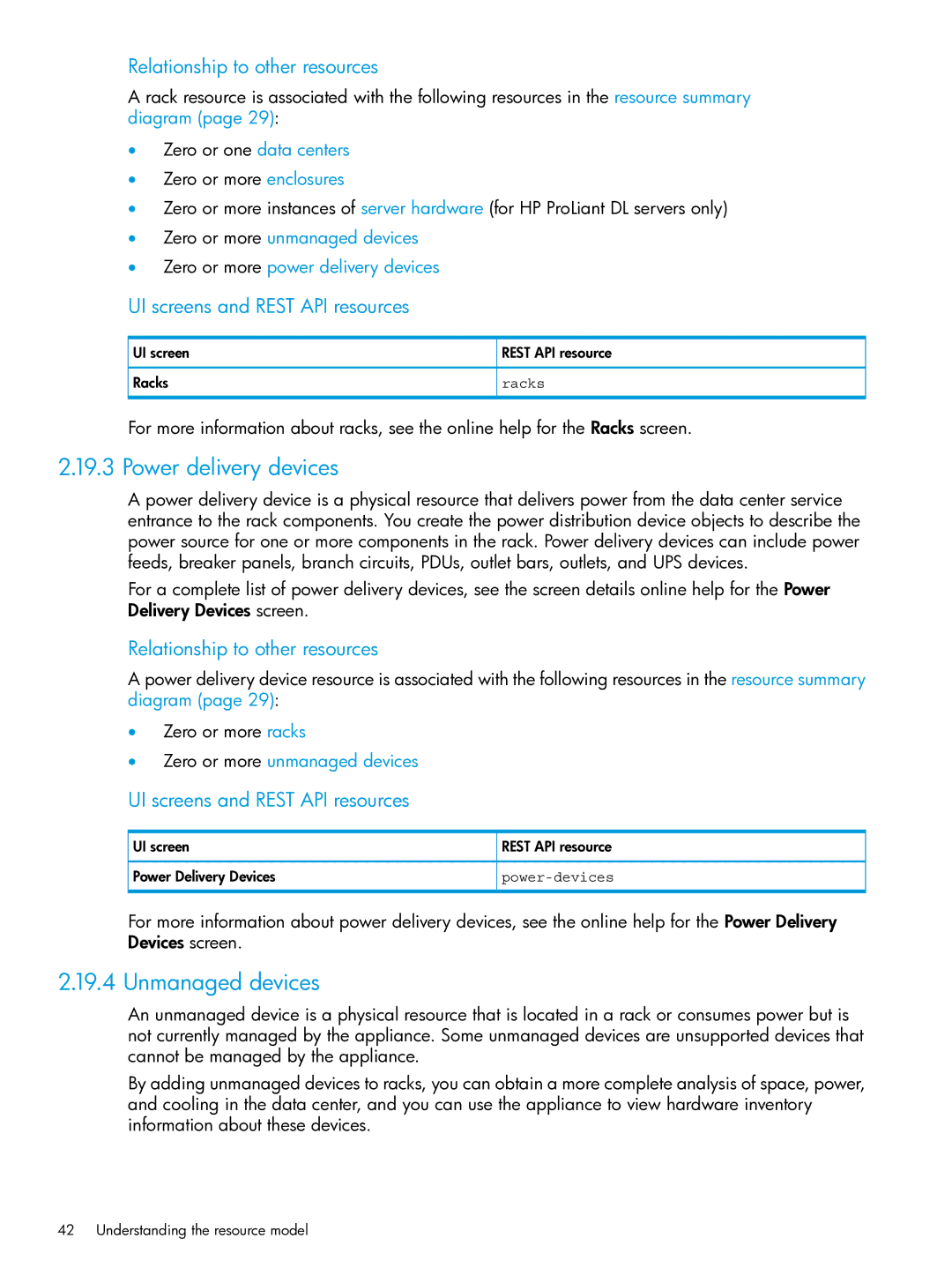 HP OneView manual Power delivery devices, Unmanaged devices, Zero or more unmanaged devices, Racks, Power-devices 