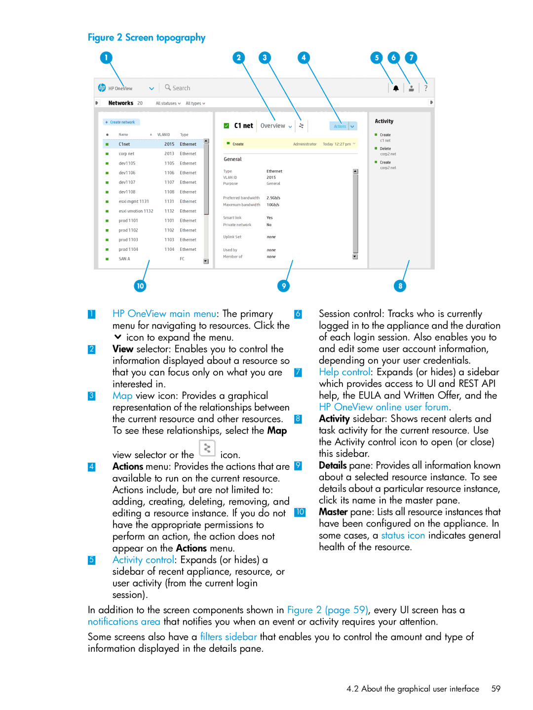 HP OneView manual Screen topography, About the graphical user interface 