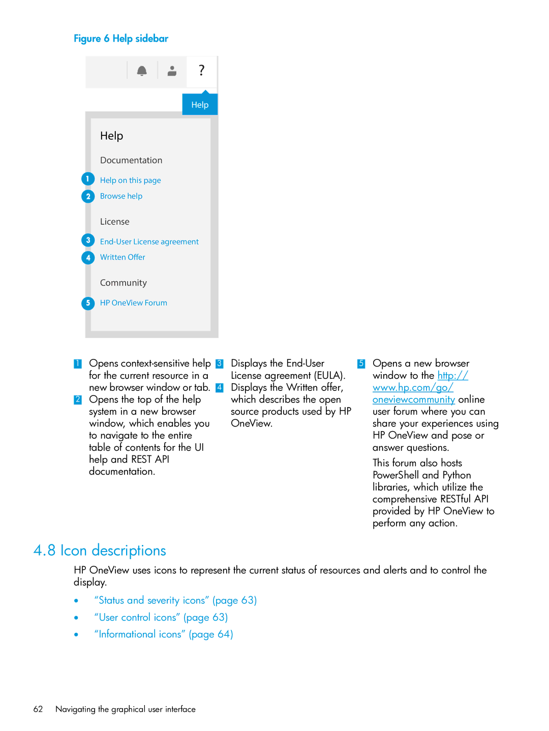 HP OneView manual Icon descriptions, Oneviewcommunity online 