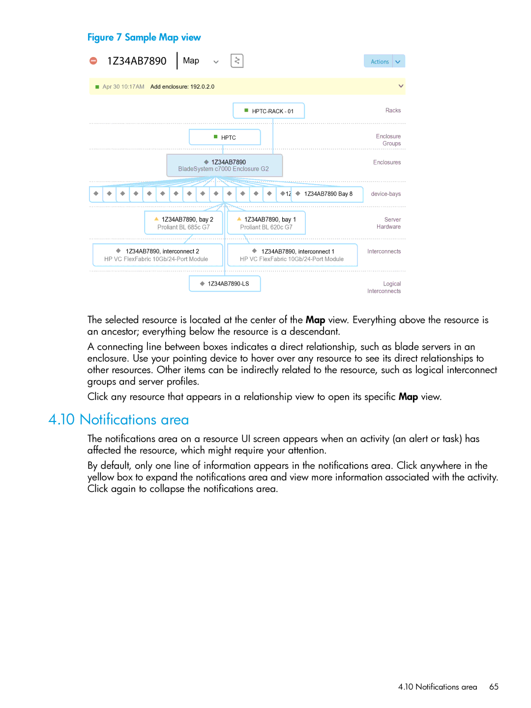 HP OneView manual Notifications area 