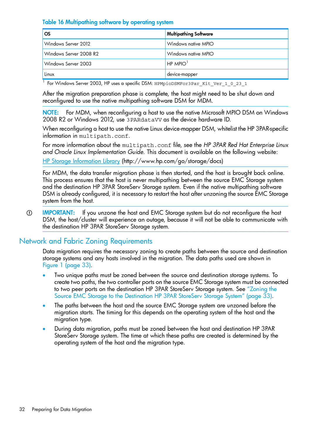 HP Online Import Software manual Network and Fabric Zoning Requirements, Multipathing software by operating system 