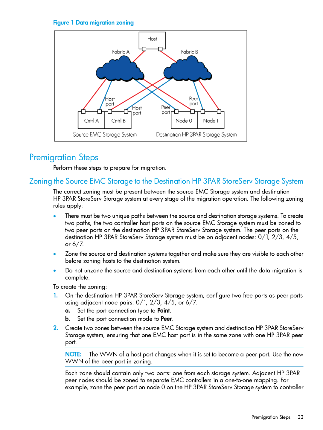 HP Online Import Software manual Premigration Steps, Data migration zoning 