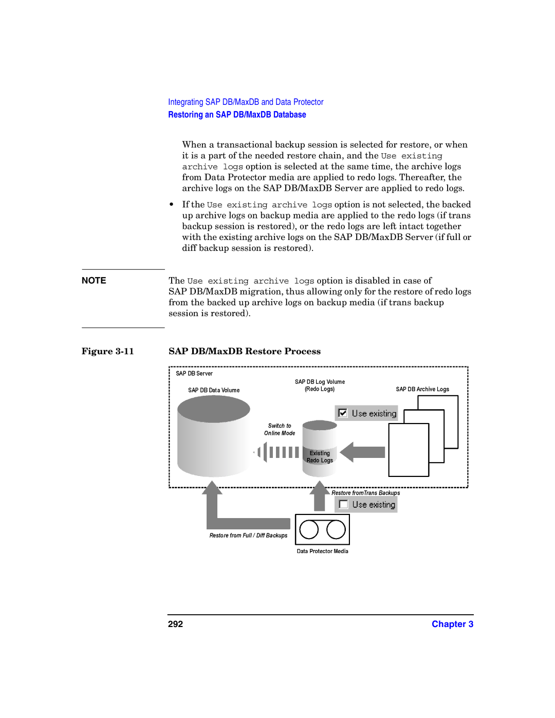 HP OpenView Storage B6960-96008 manual SAP DB/MaxDB Restore Process, 292 