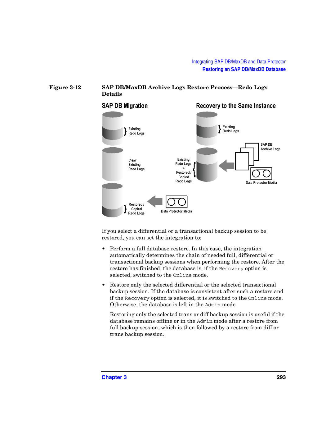 HP OpenView Storage B6960-96008 manual 