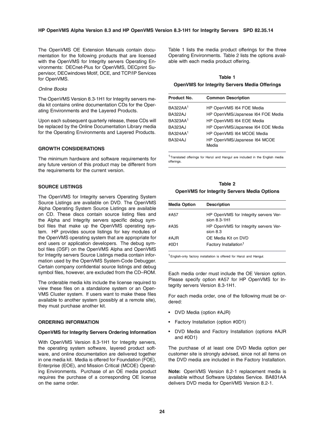 HP OpenVMS 8.3-1H1 manual Growth Considerations, Source Listings, Ordering Information 