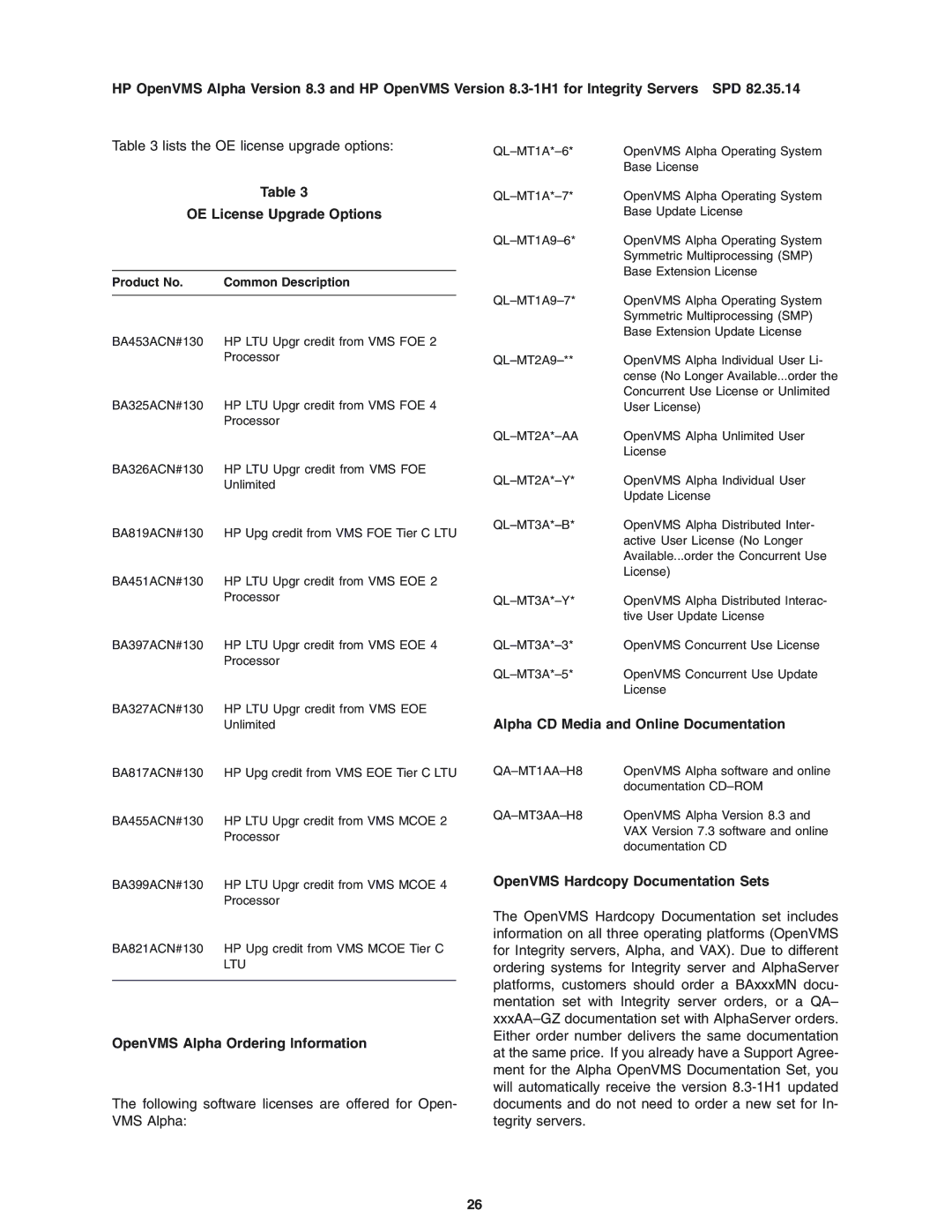 HP OpenVMS 8.3 OE License Upgrade Options, OpenVMS Alpha Ordering Information, Alpha CD Media and Online Documentation 