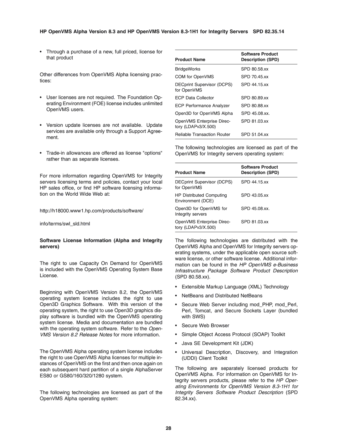 HP OpenVMS 8.3-1H1 manual Software License Information Alpha and Integrity servers, Product Name Description SPD 