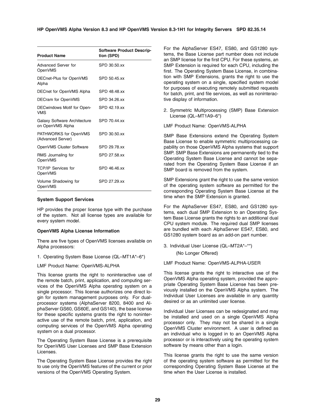 HP OpenVMS 8.3-1H1 manual System Support Services, OpenVMS Alpha License Information, Vms 