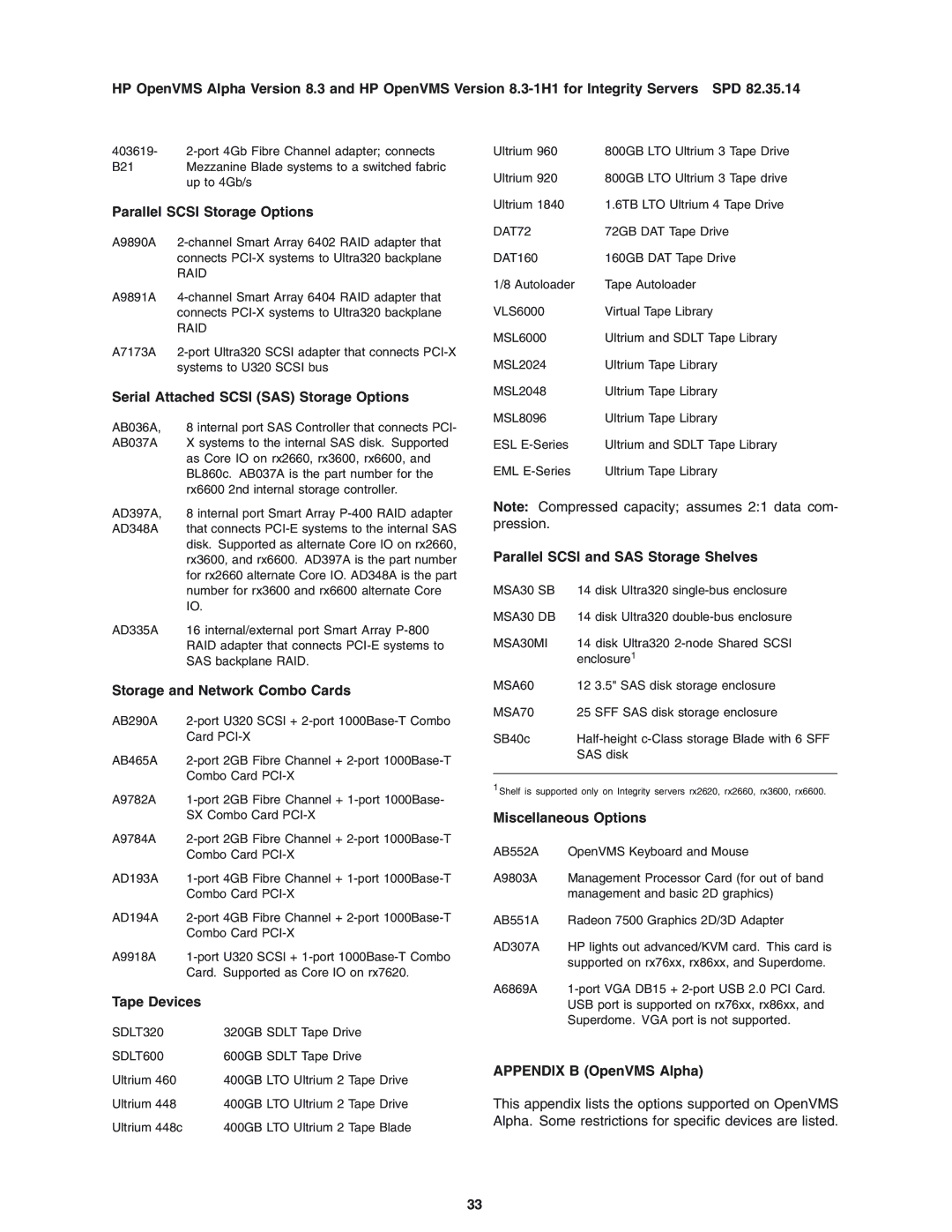 HP OpenVMS 8.3-1H1 manual Parallel Scsi Storage Options, Serial Attached Scsi SAS Storage Options, Tape Devices 