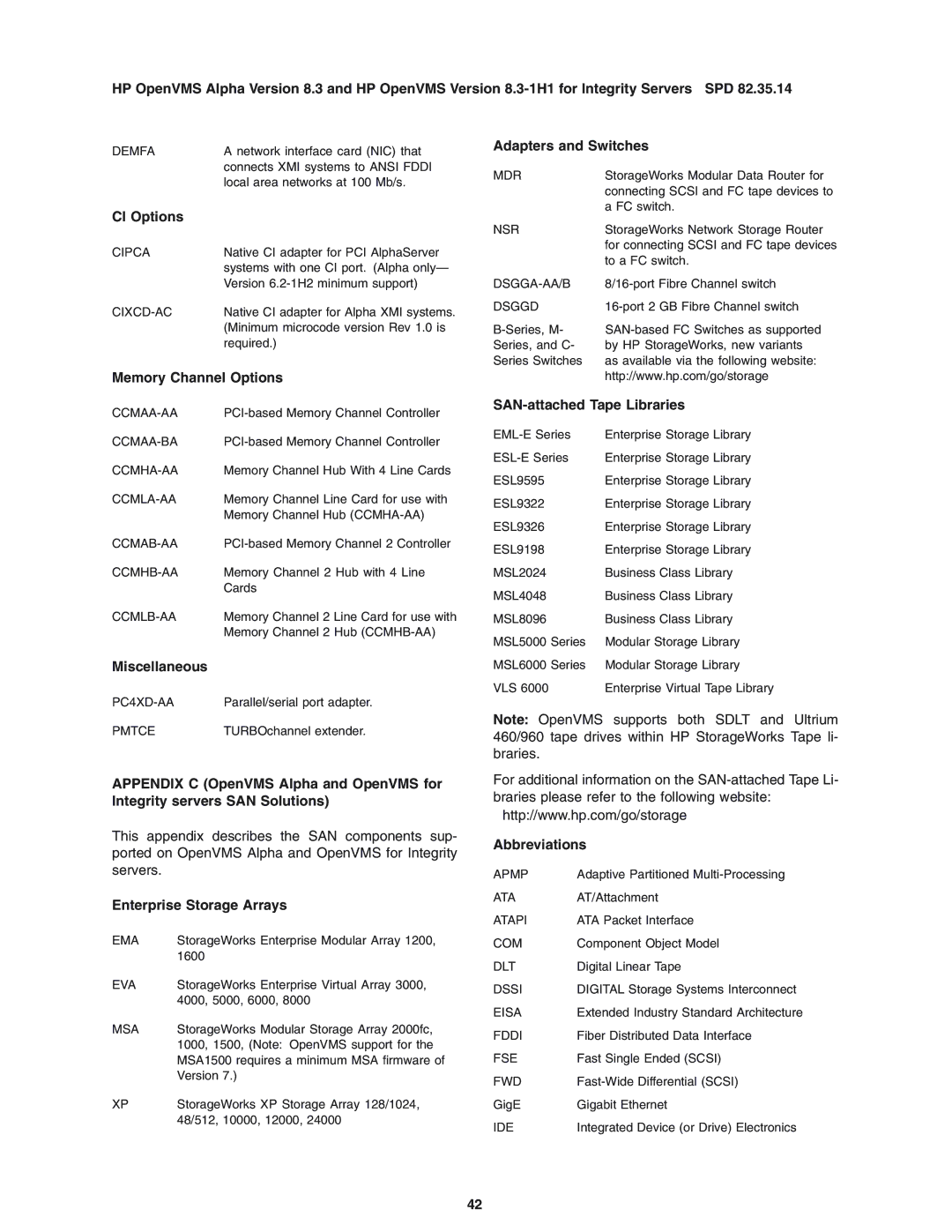 HP OpenVMS 8.3 manual CI Options, Memory Channel Options, Miscellaneous, Adapters and Switches, SAN-attached Tape Libraries 