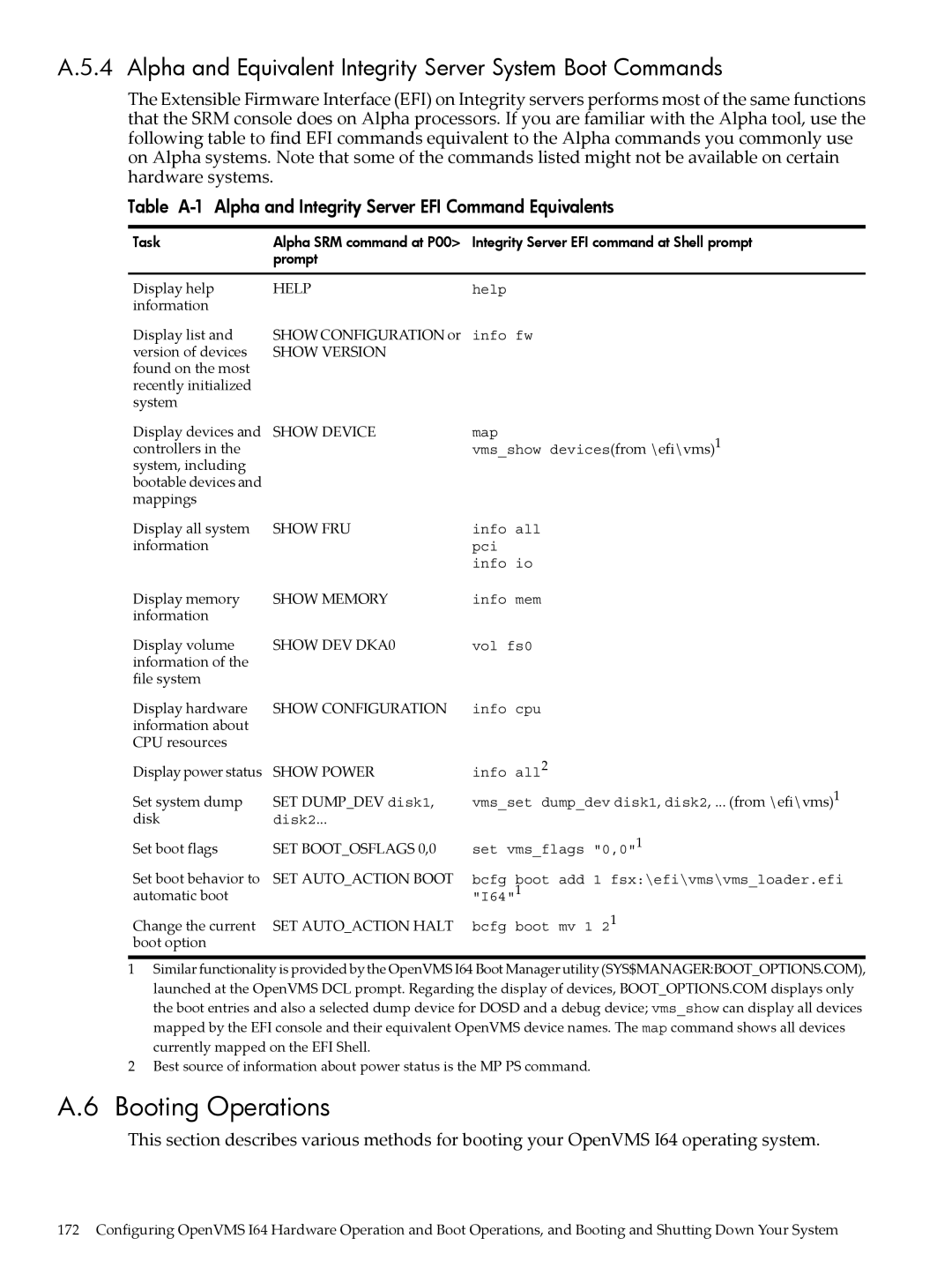 HP OpenVMS 8.x manual Booting Operations, Alpha and Equivalent Integrity Server System Boot Commands 