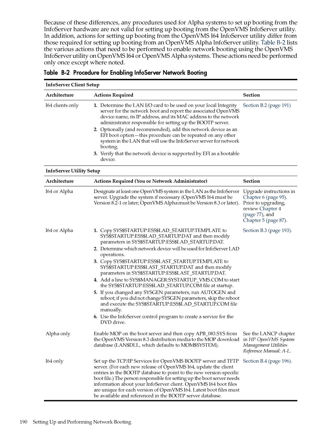 HP OpenVMS 8.x manual Table B-2 Procedure for Enabling InfoServer Network Booting, Section B.2 