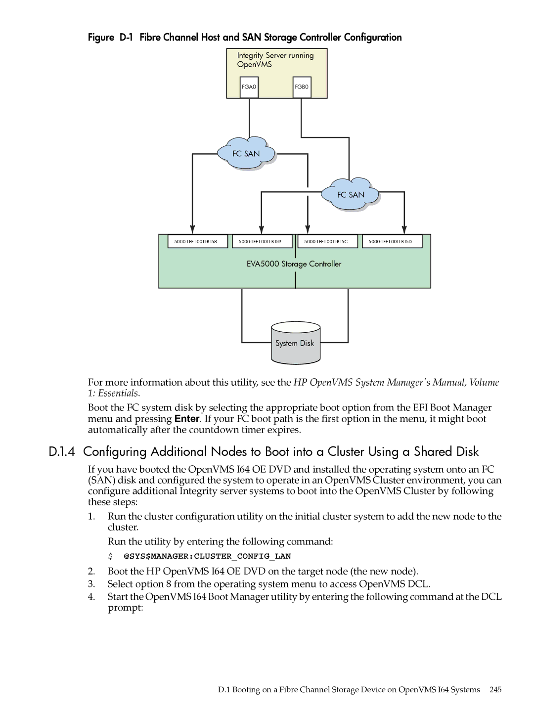 HP OpenVMS 8.x manual Fc San 