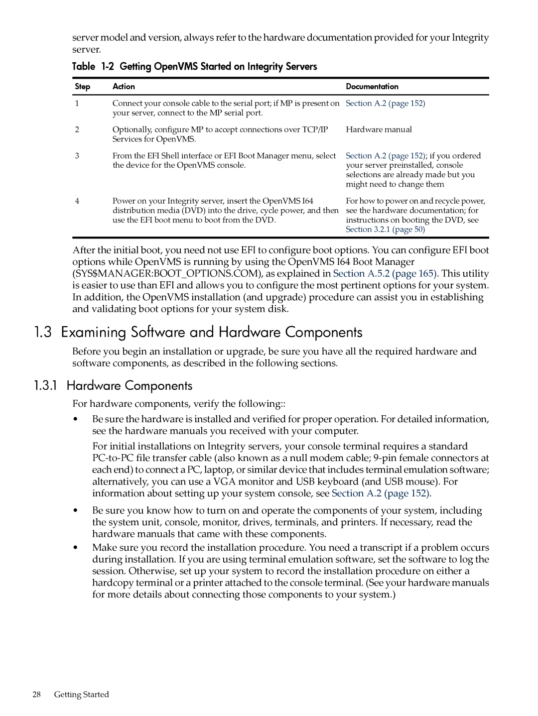 HP OpenVMS 8.x manual Examining Software and Hardware Components, Getting OpenVMS Started on Integrity Servers 