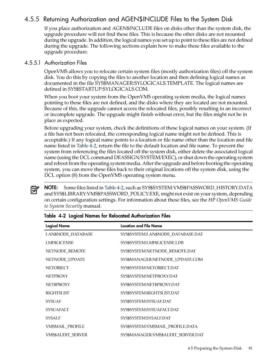 HP OpenVMS 8.x manual Logical Names for Relocated Authorization Files 