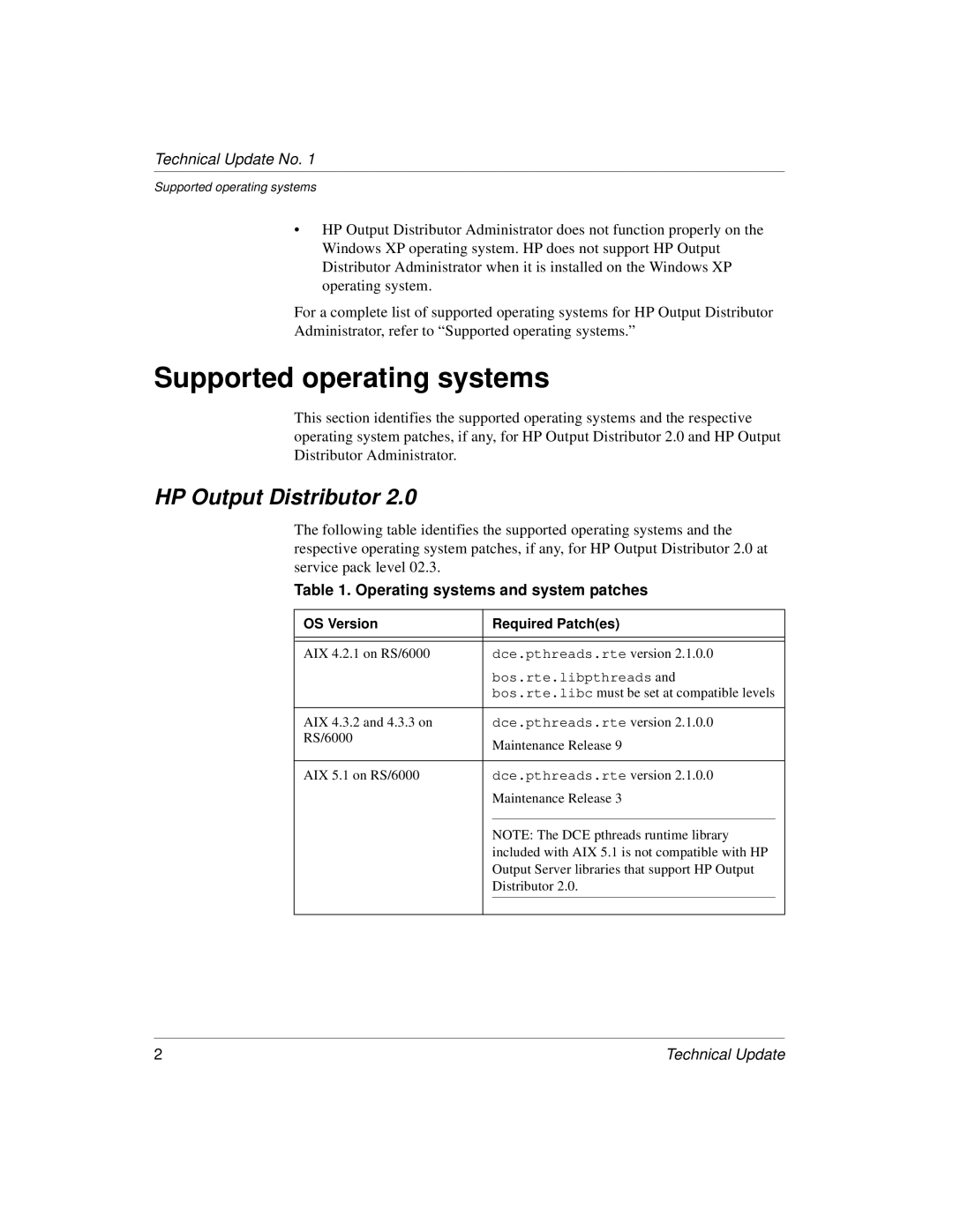 HP Output Management Services Software manual Supported operating systems, HP Output Distributor 