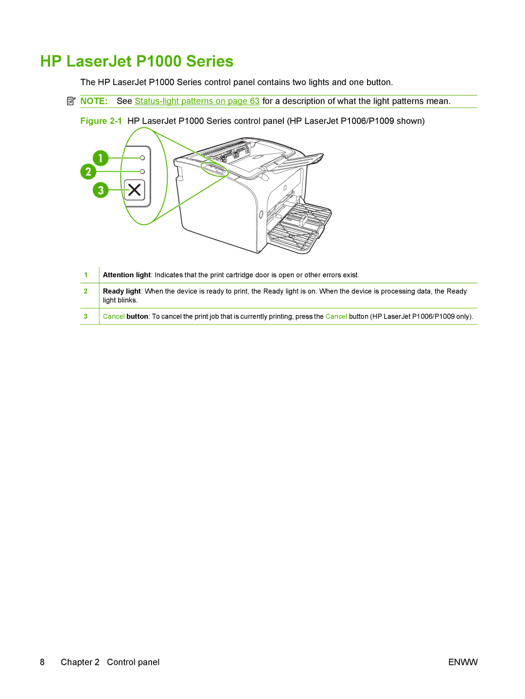 HP manual HP LaserJet P1000 Series 