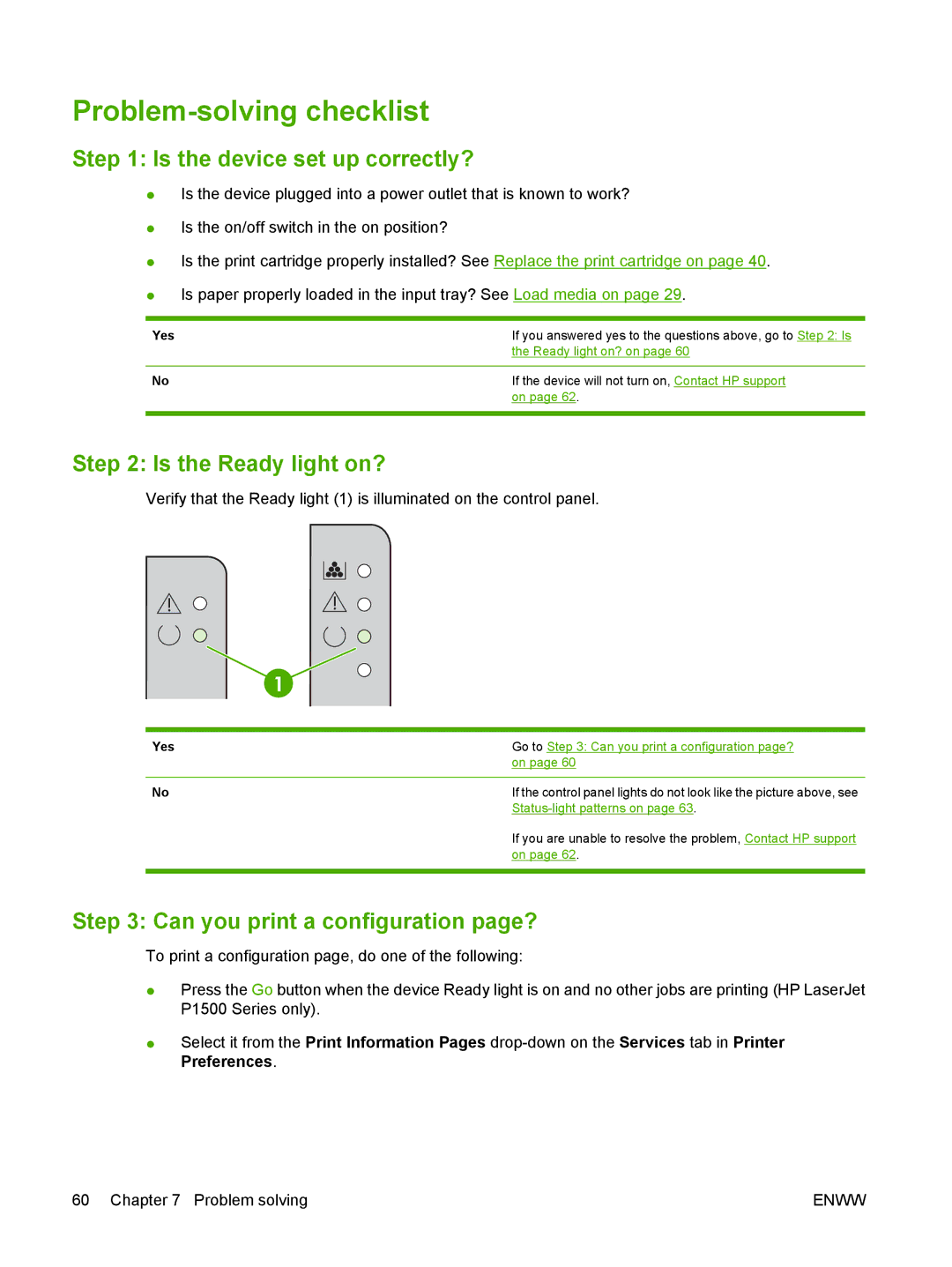 HP P1000 manual Problem-solving checklist, Is the device set up correctly?, Is the Ready light on?, Yes 