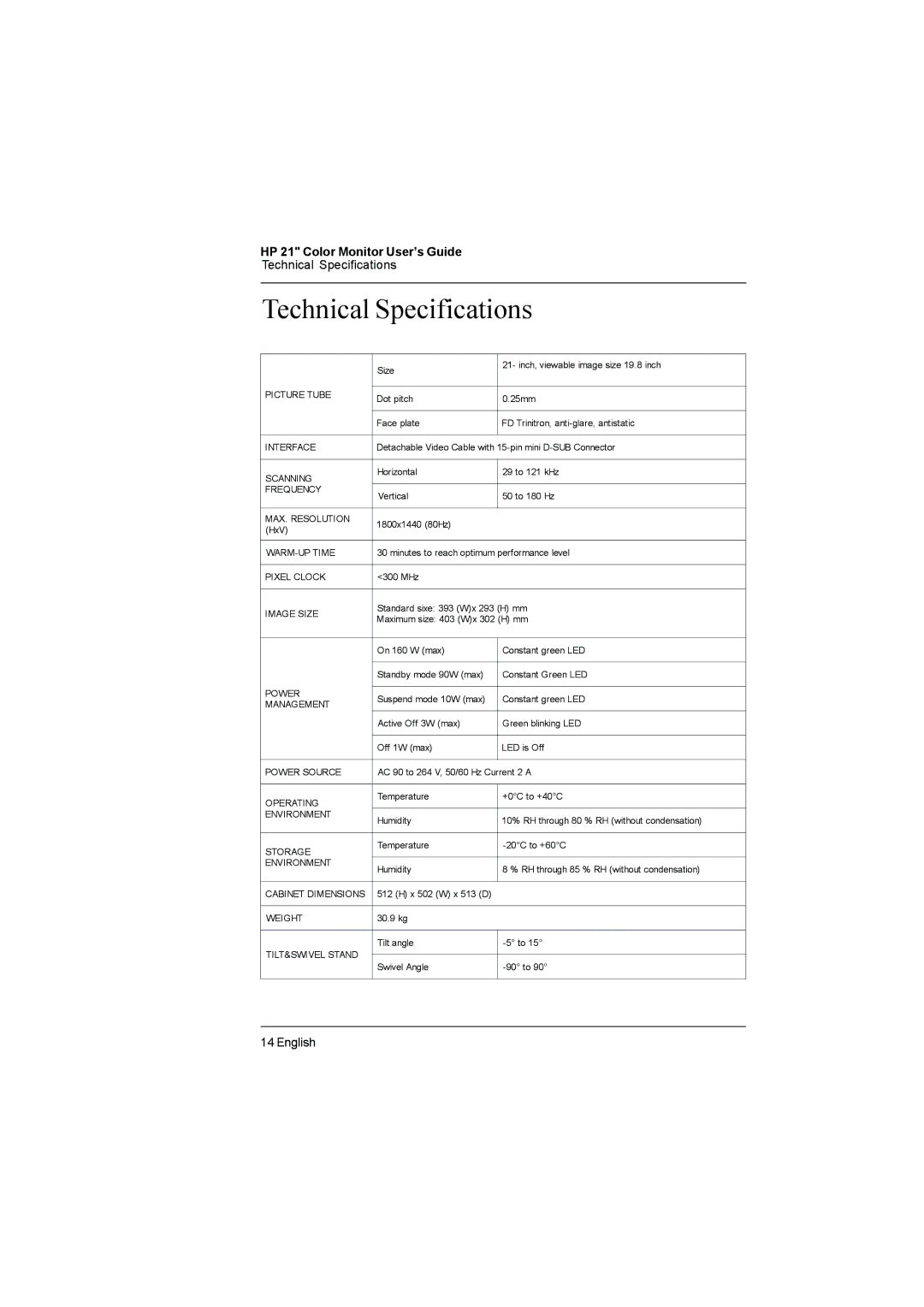 HP P1110 D2847A manual Technical Specifications, Image Size 