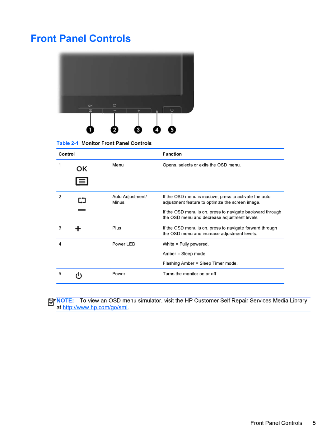 HP P17A 17-inch 5:4 manual 1Monitor Front Panel Controls 