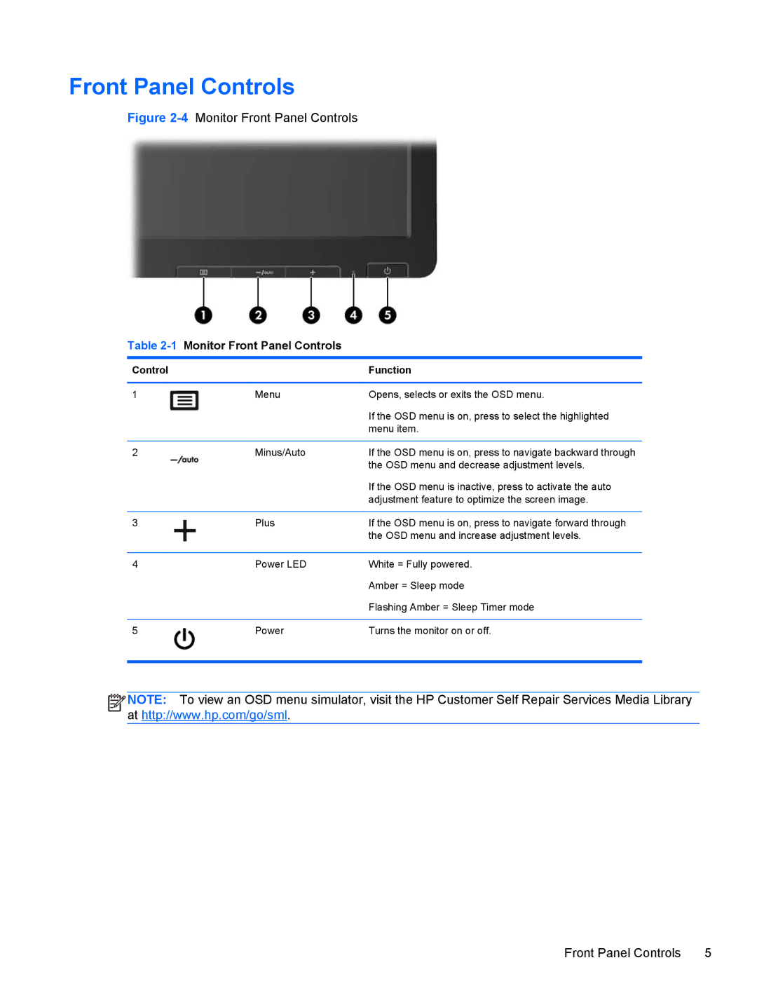 HP P19A 19-inch manual 1Monitor Front Panel Controls 