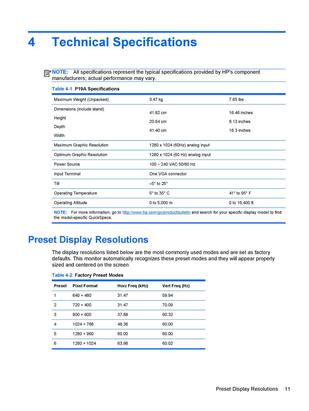 HP P19A 19-inch manual Technical Specifications, Preset Display Resolutions 