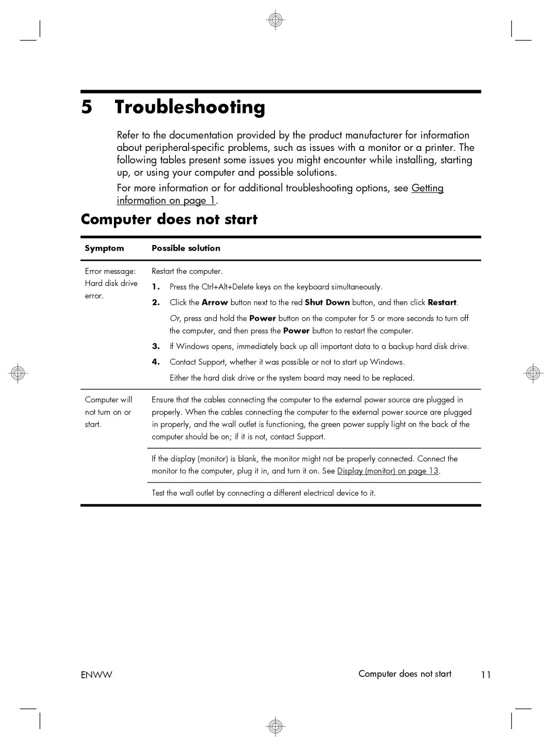 HP p2-1321, p2-1374, p2-1411, p2-1394, p2-1322, p2-1334 Troubleshooting, Computer does not start, Symptom Possible solution 