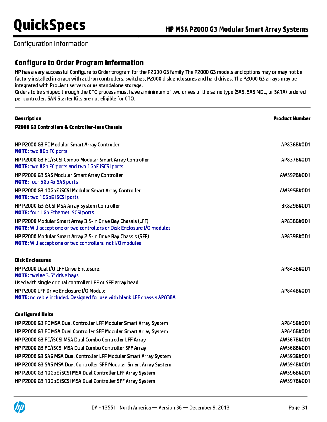 HP Drive Enclosure AP844B Configure to Order Program Information, Configuration Information, Description, Configured Units 