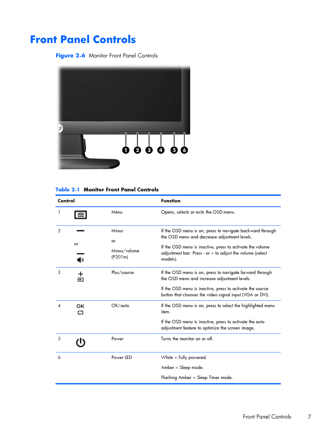 HP P201 20-inch manual Monitor Front Panel Controls 