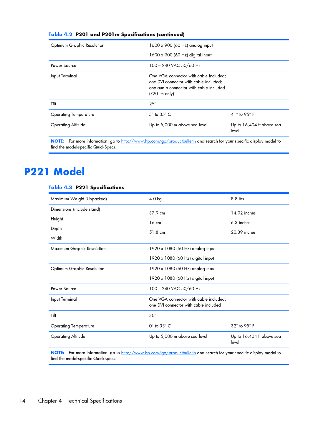 HP P201 20-inch manual P221 Model, 3P221 Specifications 