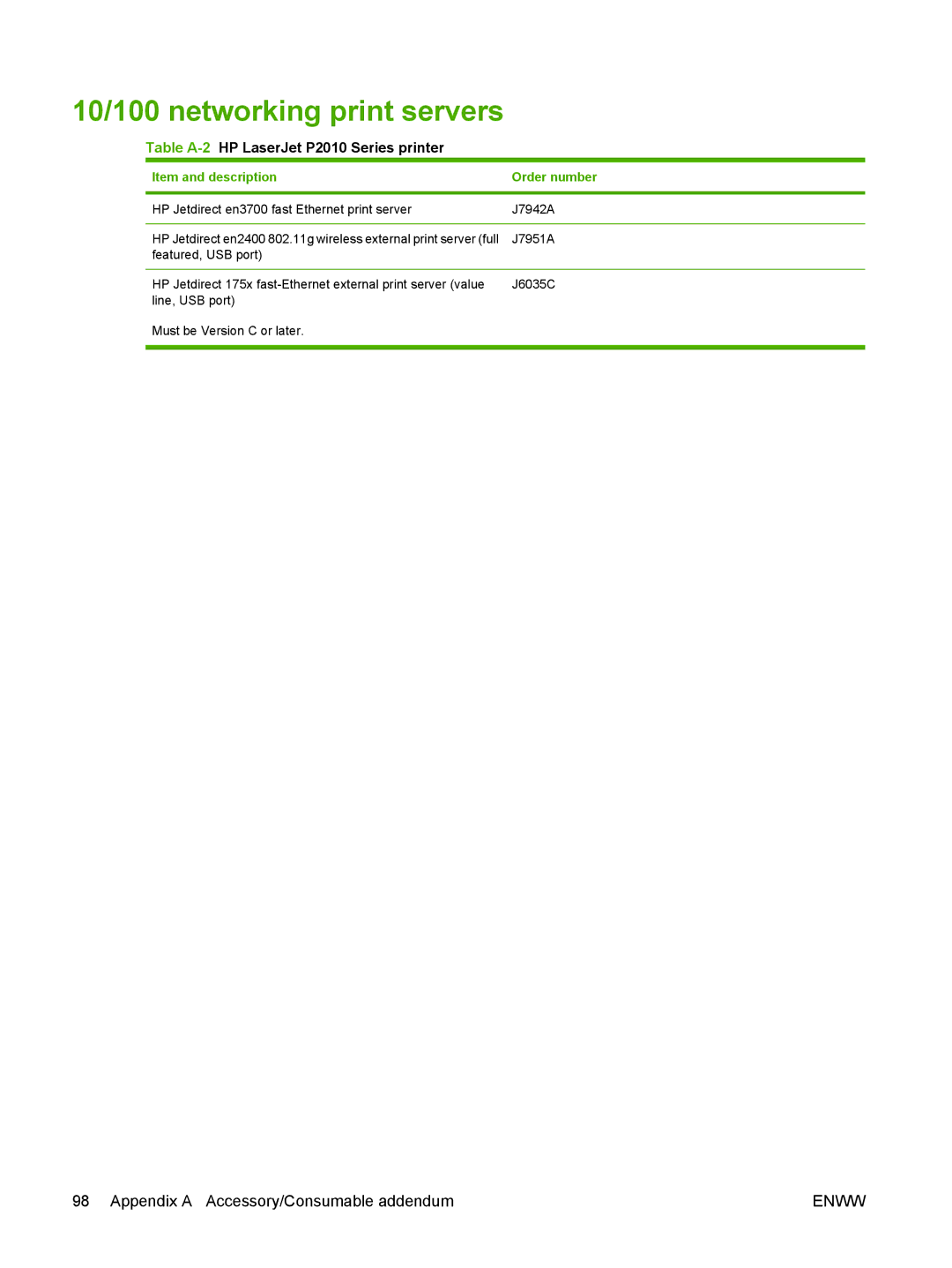 HP P2010 manual 10/100 networking print servers, Item and description Order number 