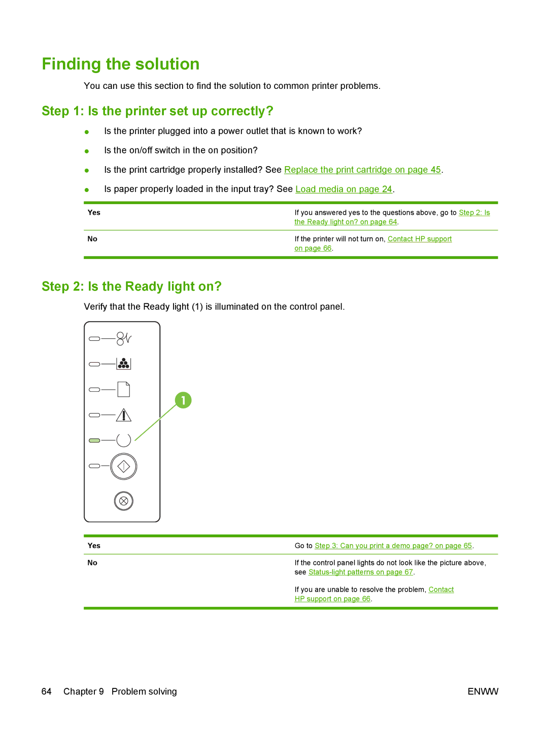 HP P2010 manual Finding the solution, Is the printer set up correctly?, Is the Ready light on? 