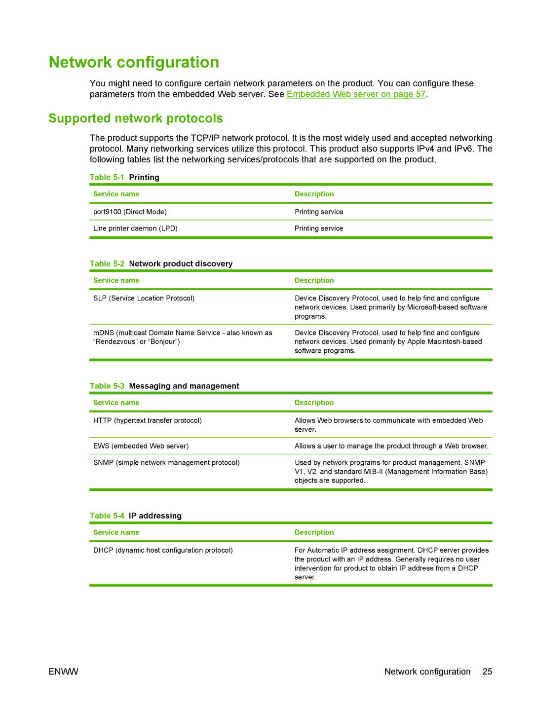 HP P2030 manual Network configuration, Supported network protocols, Service name Description 