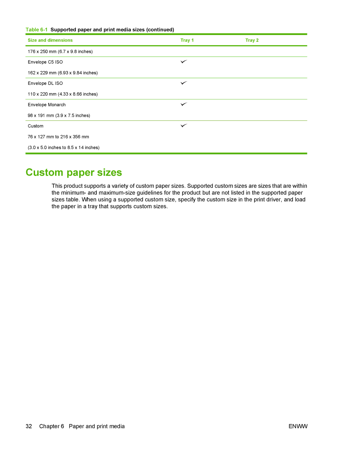 HP P2030 manual Custom paper sizes 