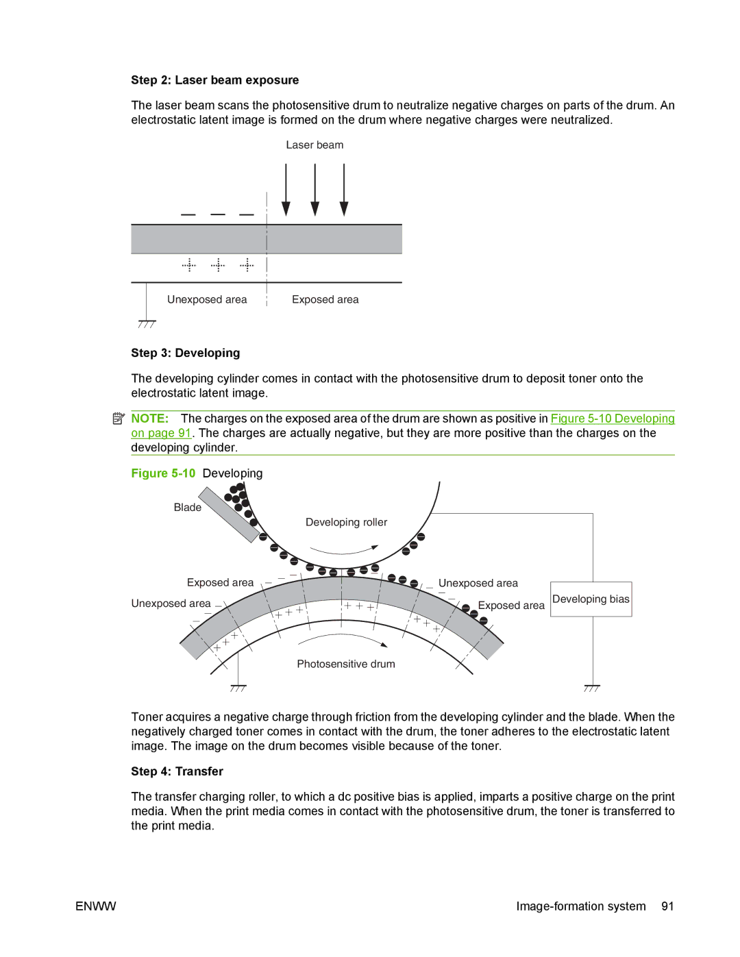 HP P2050 manual Developing 