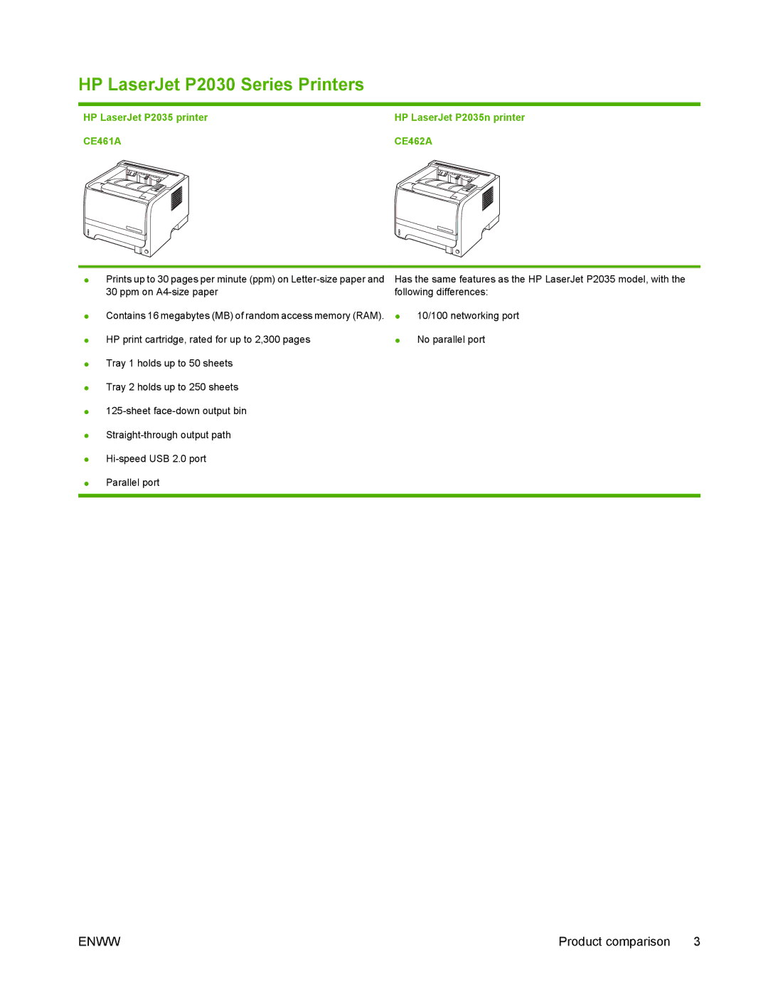 HP P2050 manual HP LaserJet P2030 Series Printers, HP LaserJet P2035 printer, CE461A CE462A 