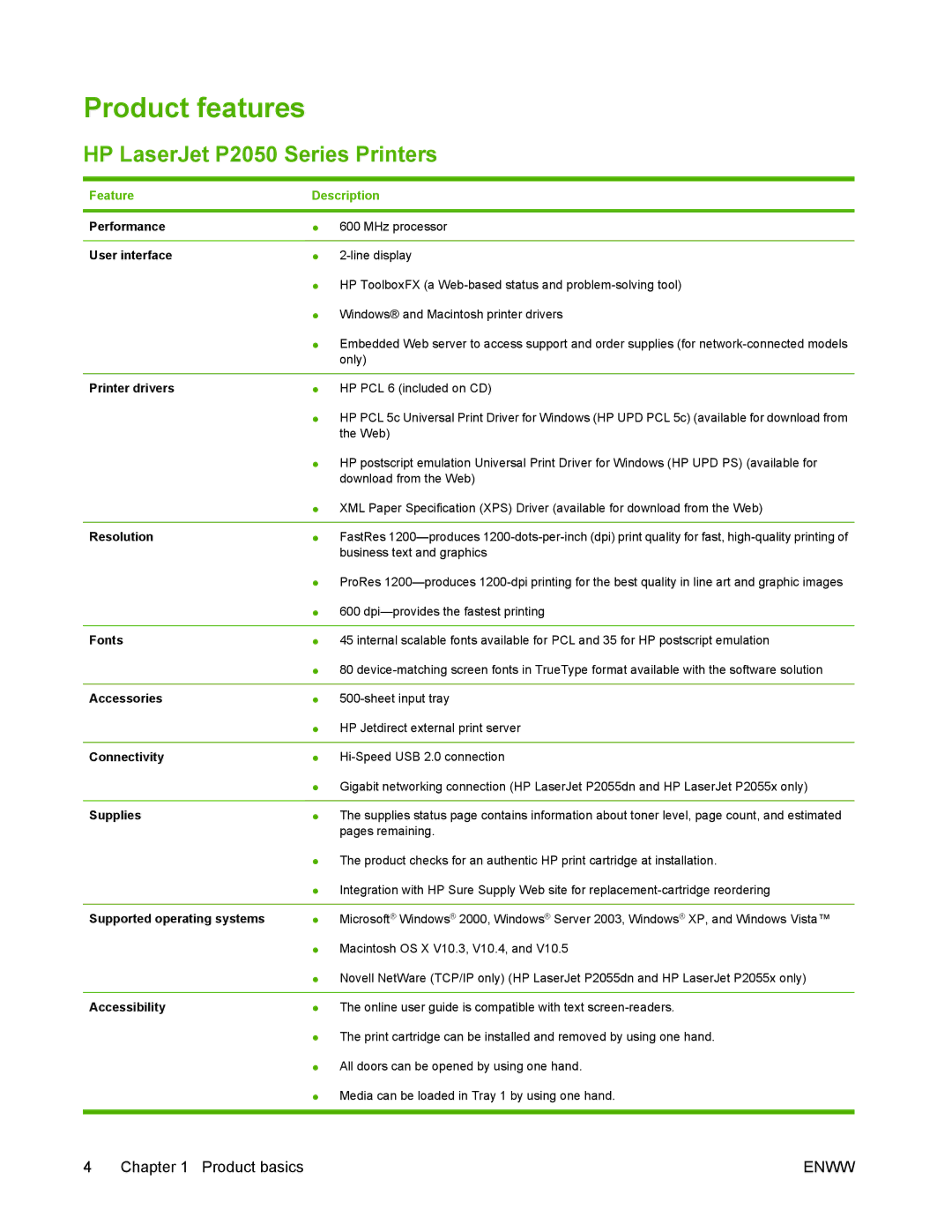 HP P2050 manual Product features, Feature Description 