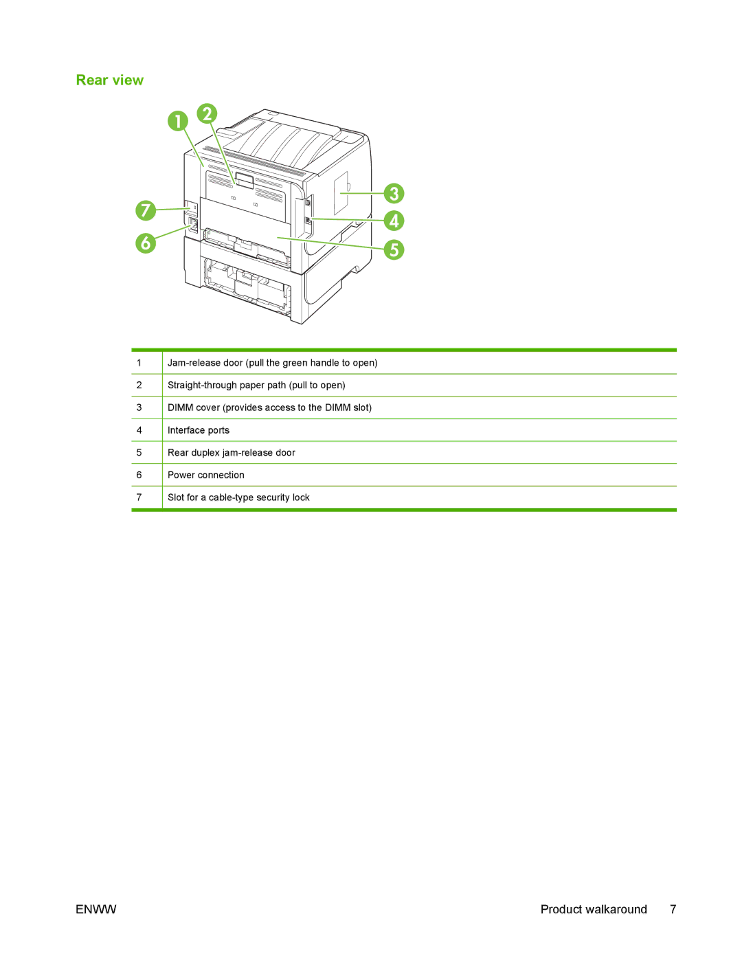 HP P2050 manual Rear view 