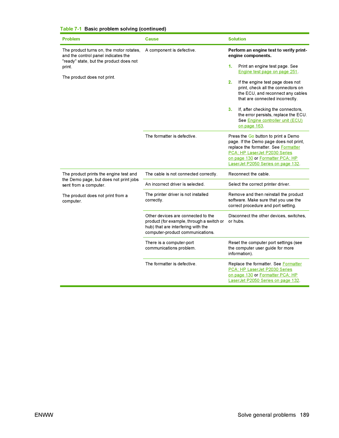 HP P2050 manual Engine components, Engine test page on 