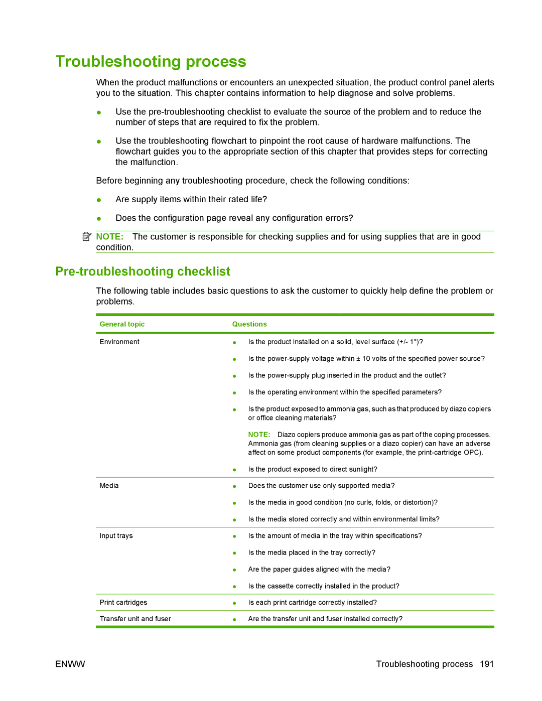 HP P2050 manual Troubleshooting process, Pre-troubleshooting checklist, General topic Questions 