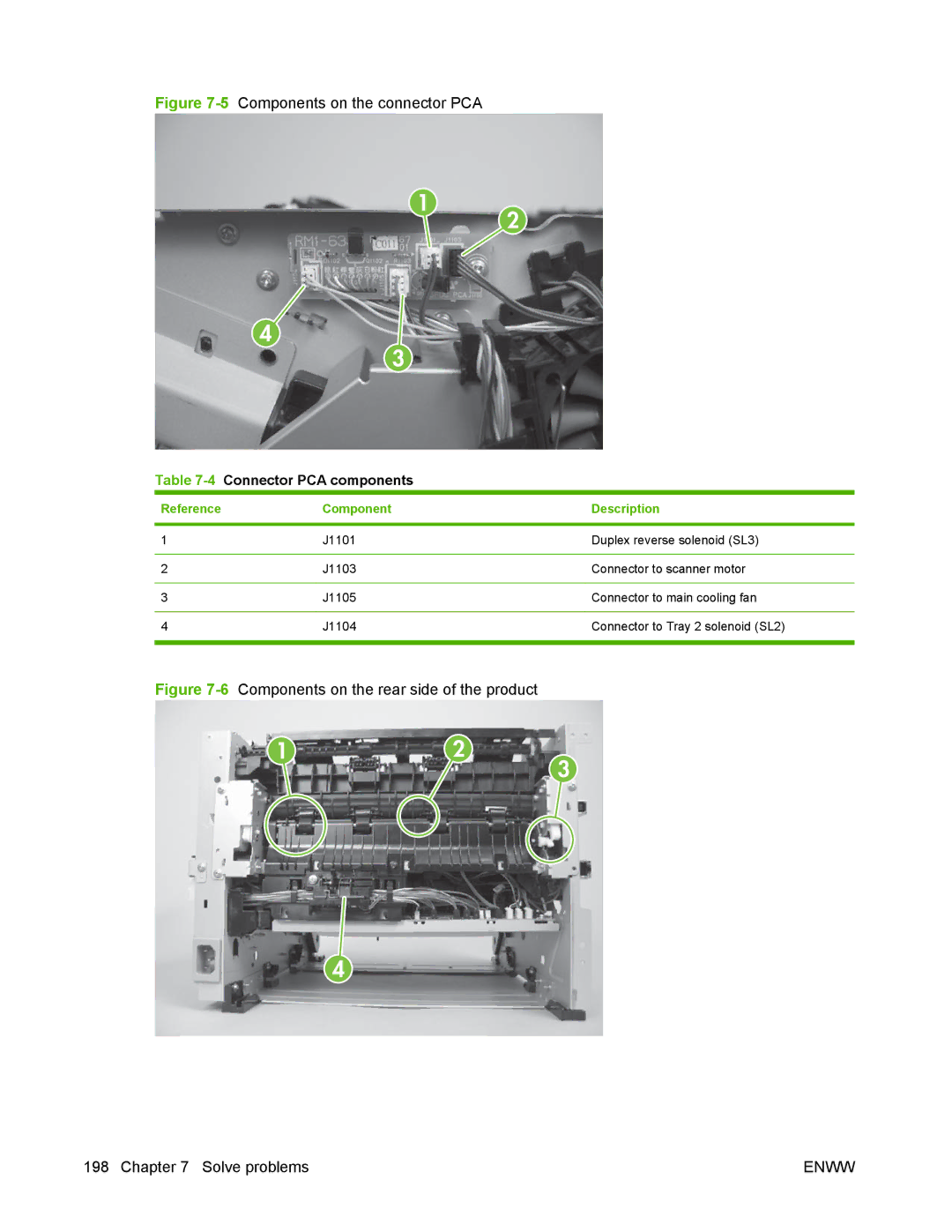 HP P2050 manual 4Connector PCA components, Reference Component Description 