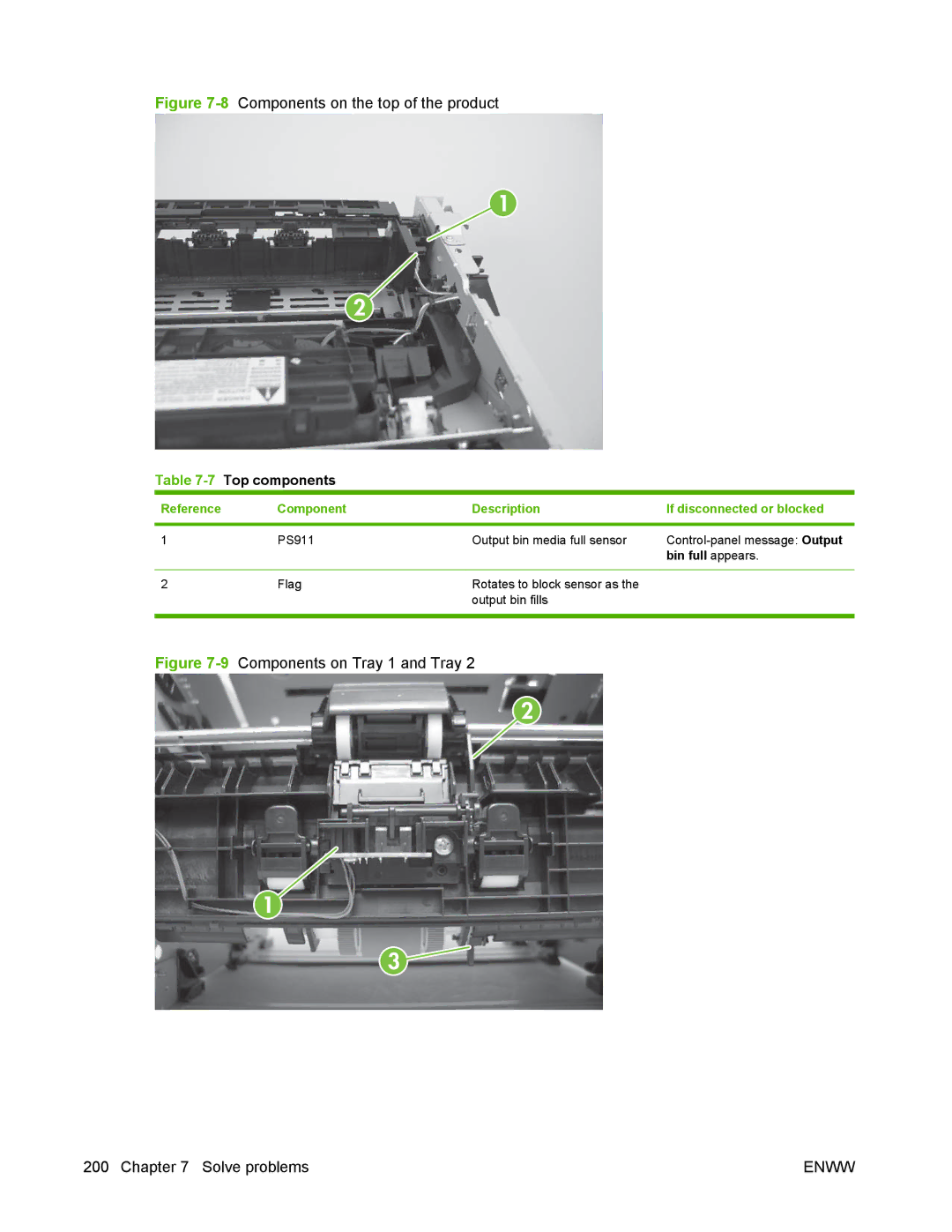 HP P2050 manual 7Top components, Bin full appears 