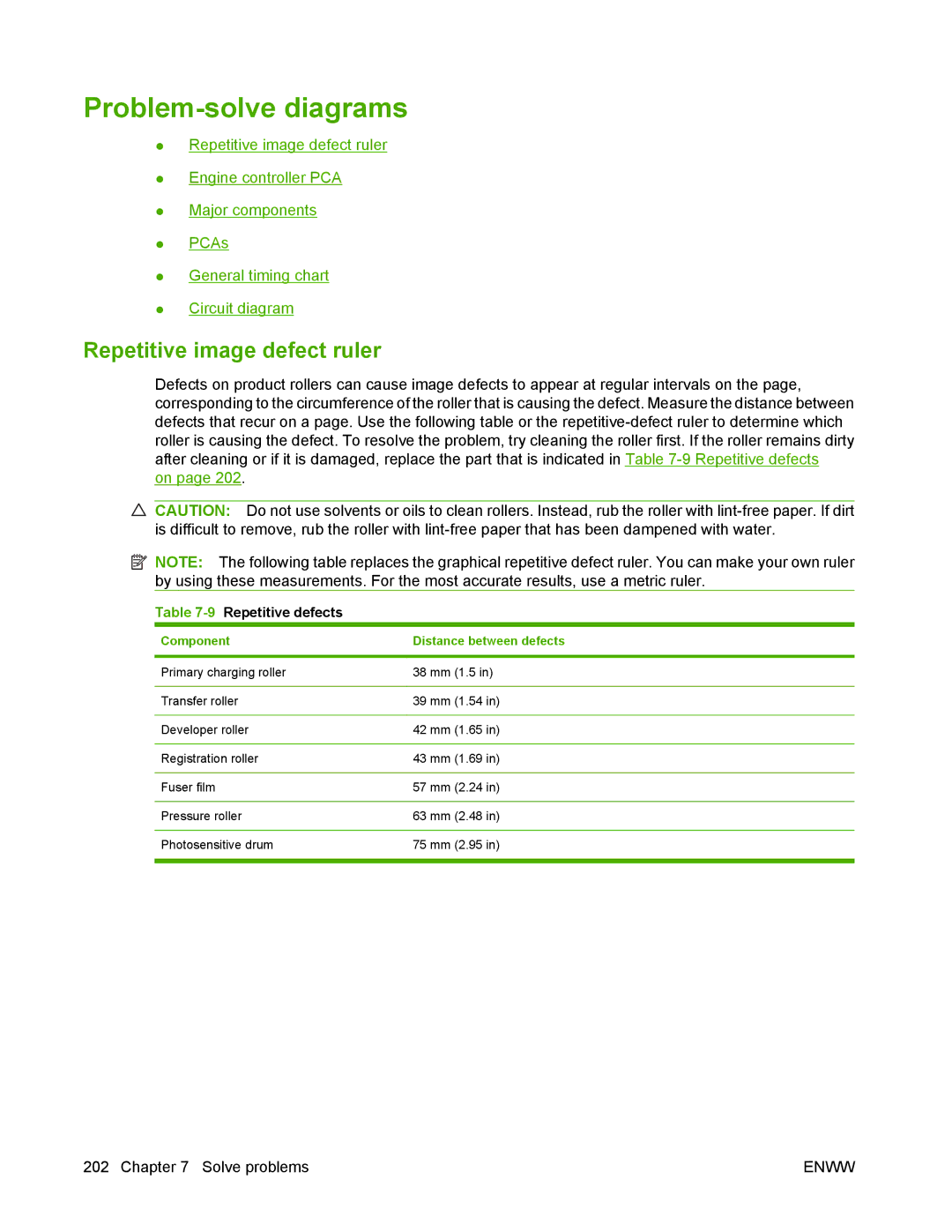 HP P2050 Problem-solve diagrams, Repetitive image defect ruler, 9Repetitive defects, Component Distance between defects 