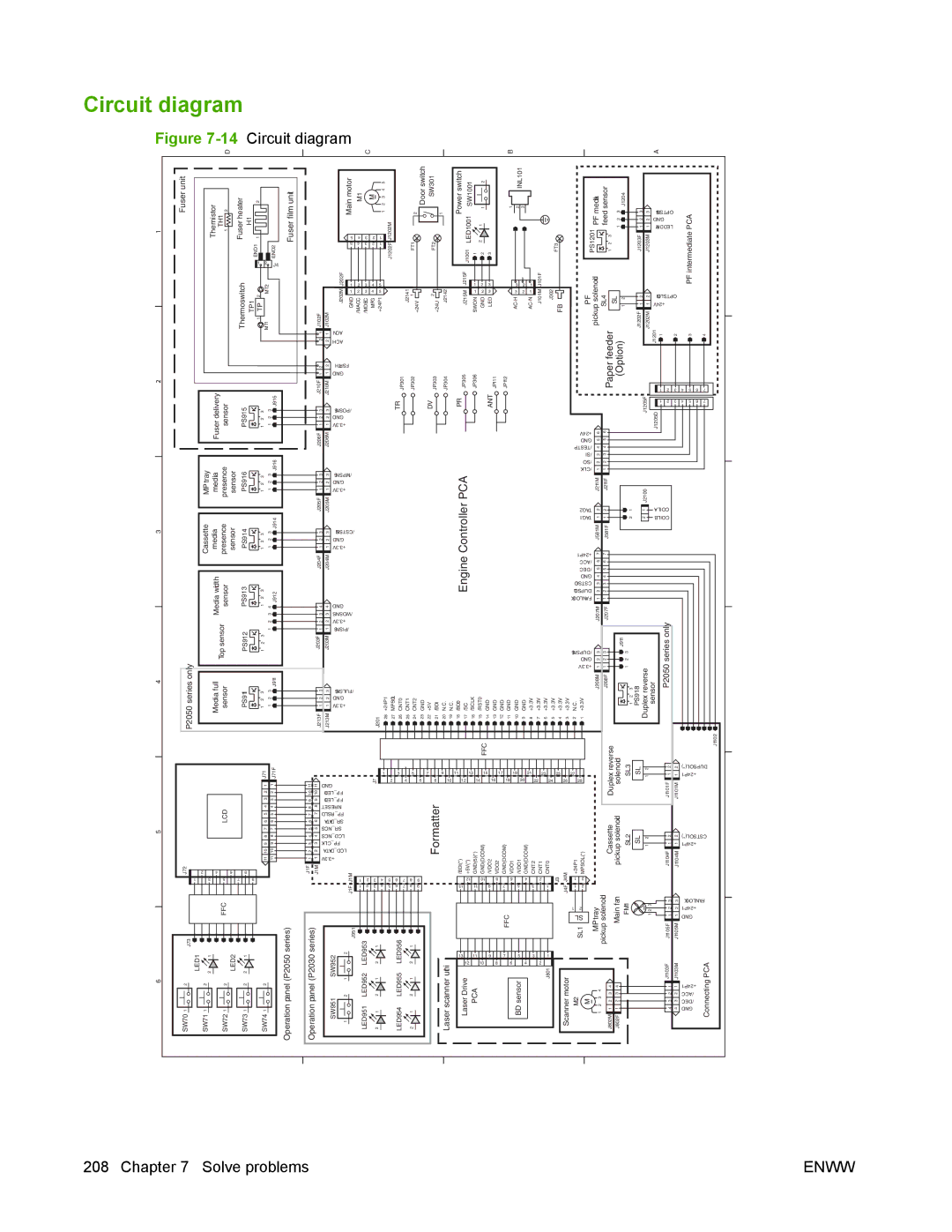 HP P2050 manual Circuit diagram 